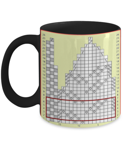 Test Mug Black